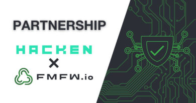 FMFW.io Cooperating with Hacken